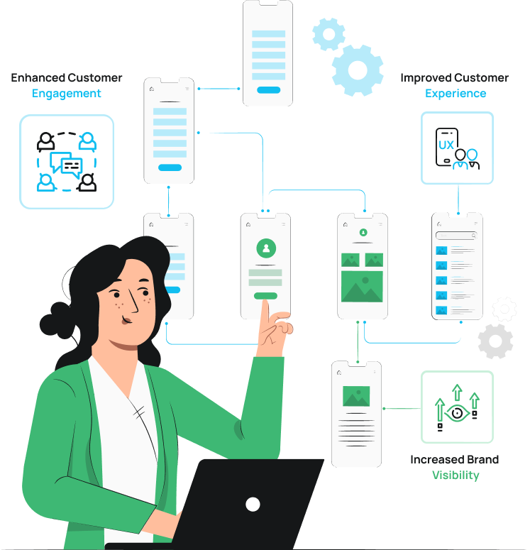 benefits-of-mobile-app