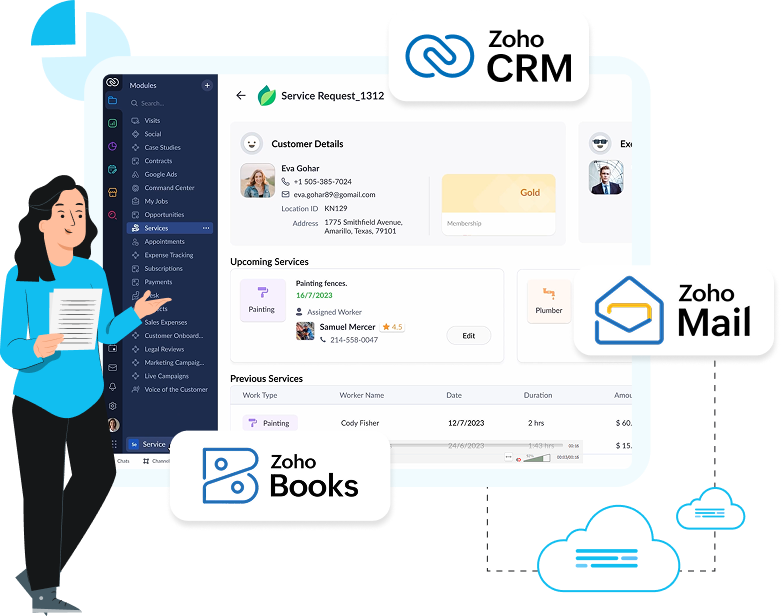 Zoho Solutions | Expert Solutions by Hashkrio