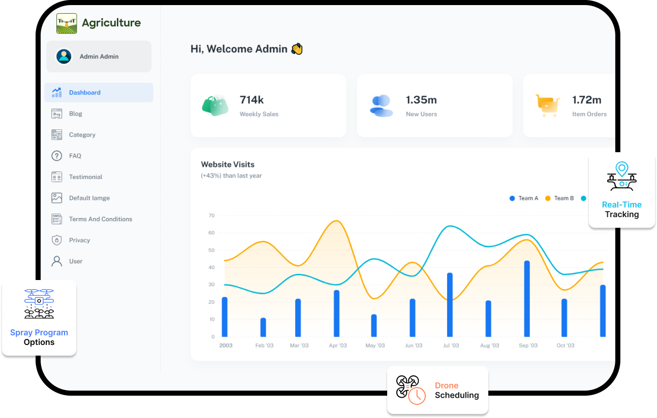 agriculture drone spray service app