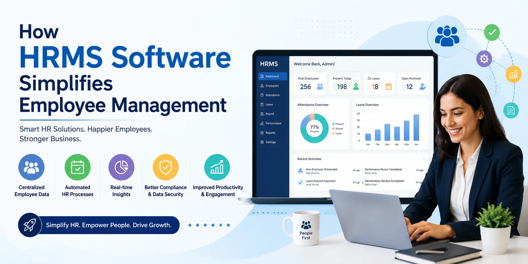 How HRMS Software Simplifies Employee Management