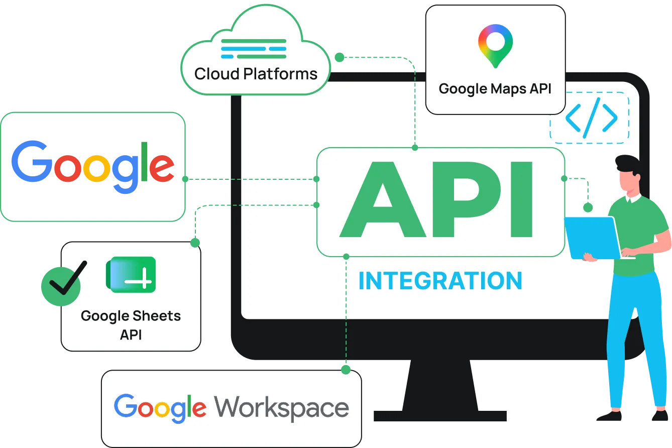 google api integration about